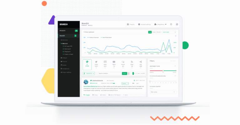 Instant brand mention alerts across the web