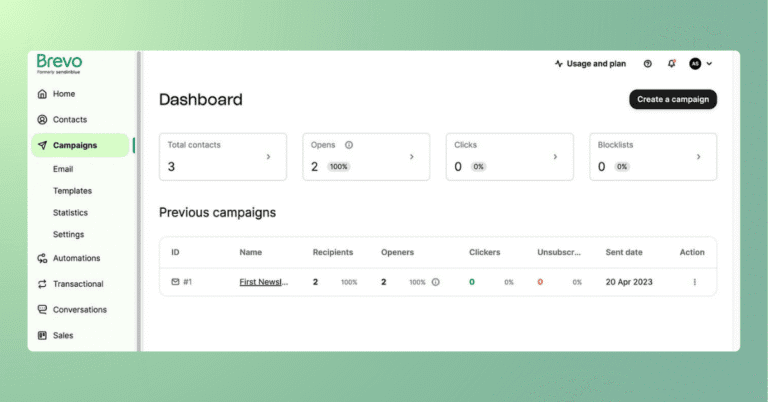 Track performance through in-depth analytics