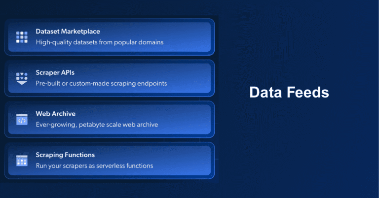 Leverage diverse proxy types for precision targeting