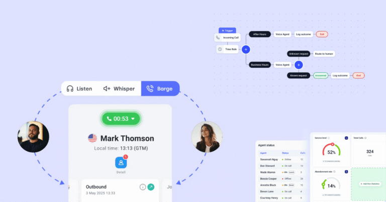 Scale outreach with auto and power dialers