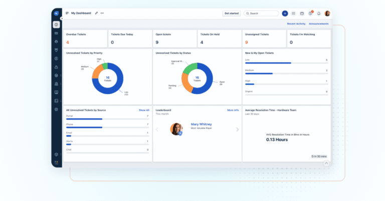 Resolve incidents, changes, and assets together