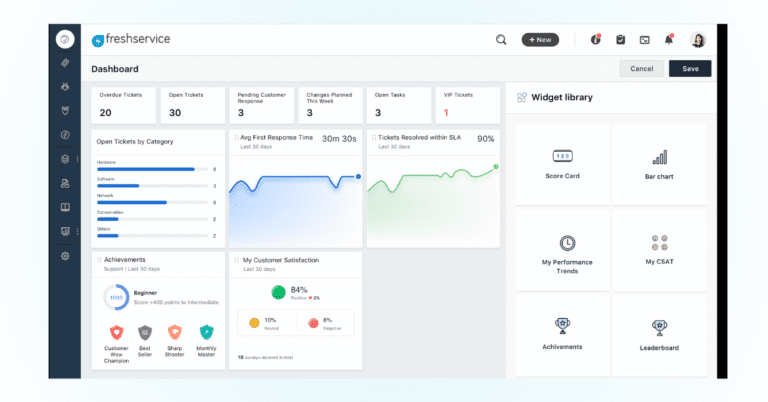Scale service delivery across multiple departments