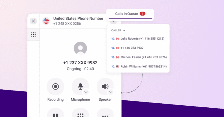 Track performance via comprehensive call analytics
