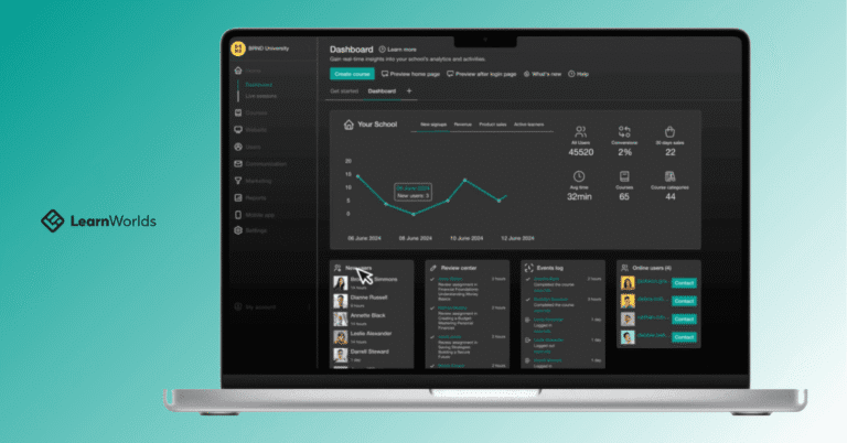 Engage learners through communities and gamification