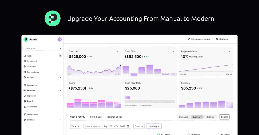 Automated reports that save your time