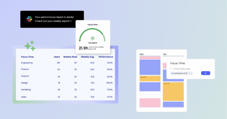 Defend focus, breaks, and personal routines