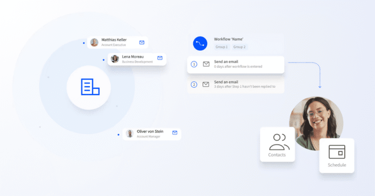 Visual pipeline keeps deals moving forward