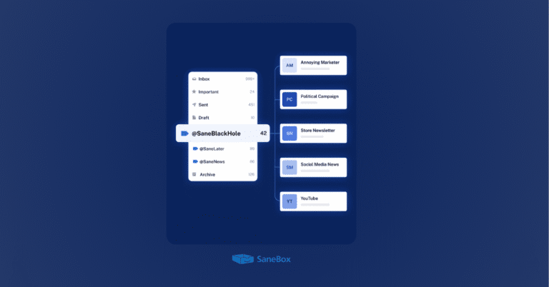 Automatically banish newsletters and clutter
