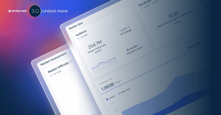Discover keywords that power competitor growth