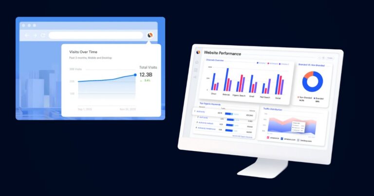 Track real-time market trends and shifts