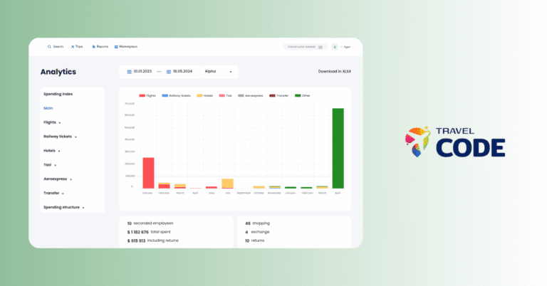 Scale Your Business with Data-Driven Insights