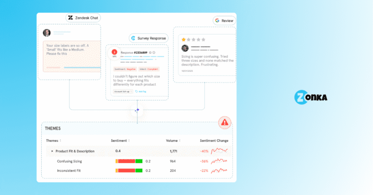 Collect feedback across every possible channel