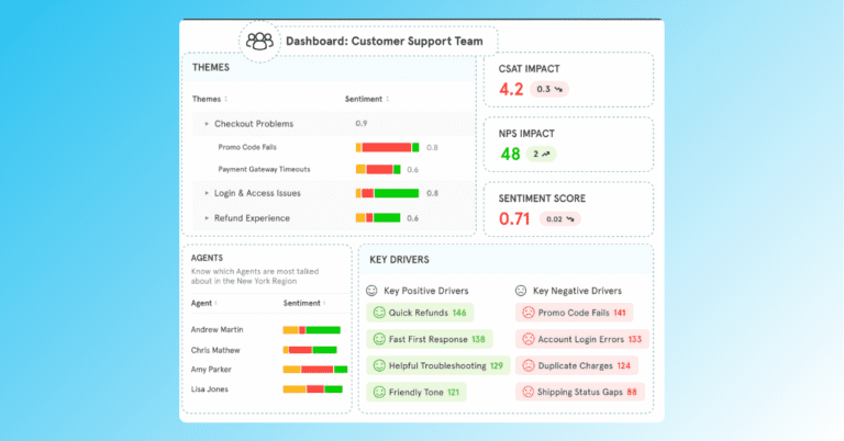 Scale feedback across teams and locations
