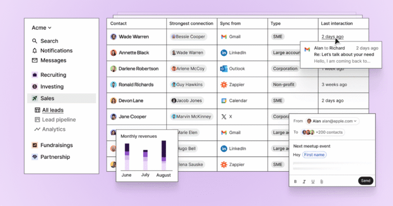 Manage pipelines with flexible, shared views