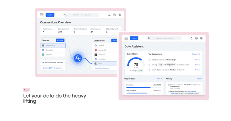 Share dashboards and insights effortlessly