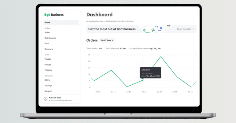 Set spending policies to control costs