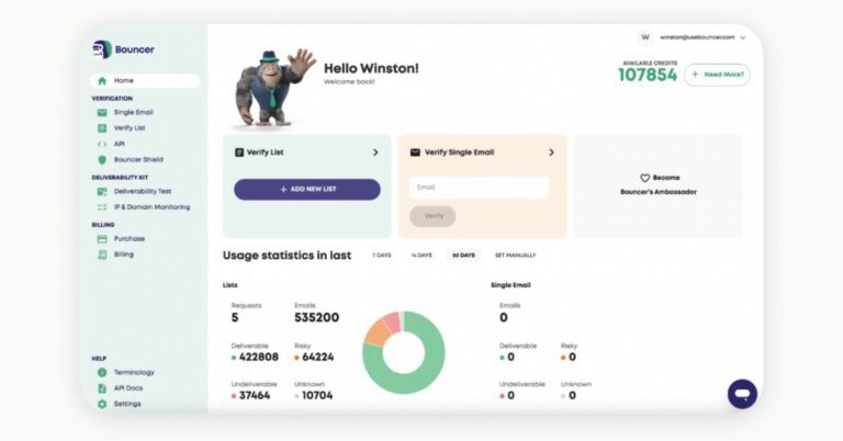 Clean emails with 99.5% validation accuracy