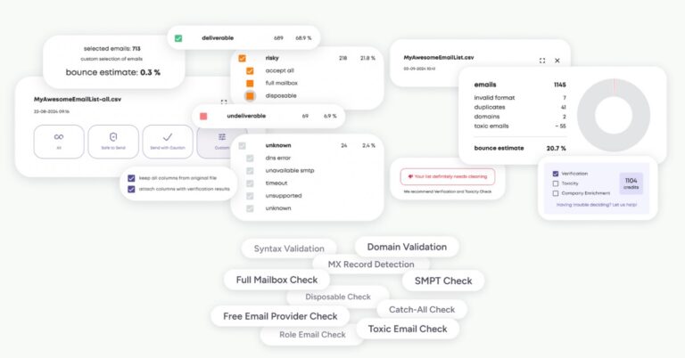 Prevent spam and protect your sender reputation