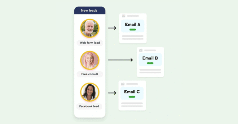 Text contacts and send appointment reminders