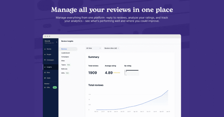 Showcase positive reviews to boost credibility