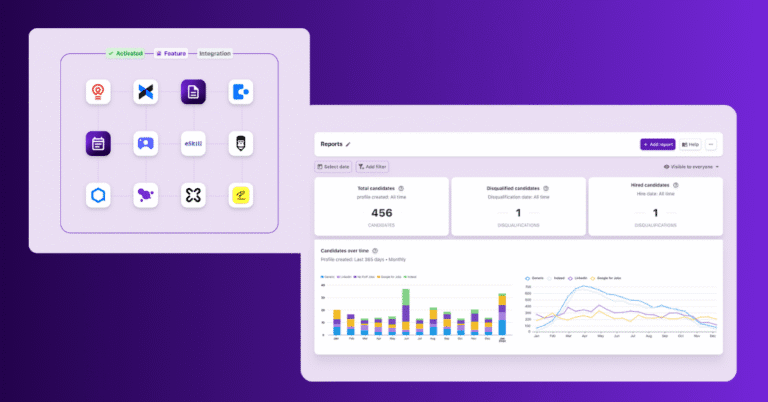Analyze hiring performance on custom dashboards
