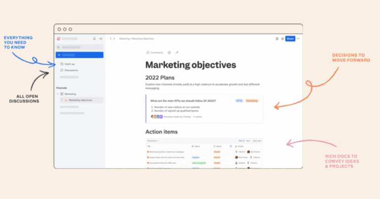Keep docs current via AI-driven insights