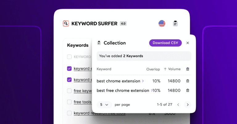 Optimize content using real-time on-page insights