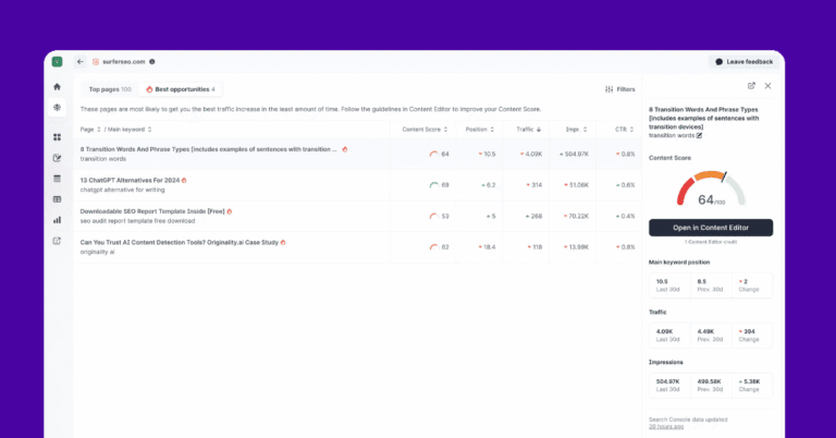 Analyze top competitors to guide your writing