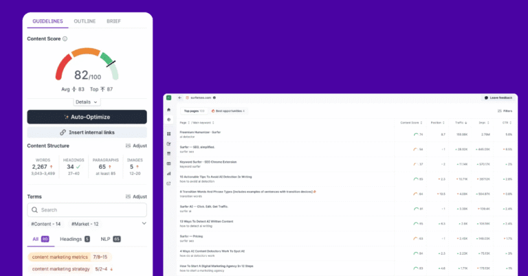 Audit existing pages to improve SEO