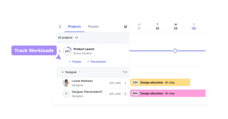 Collaborate with clients via secure permissions