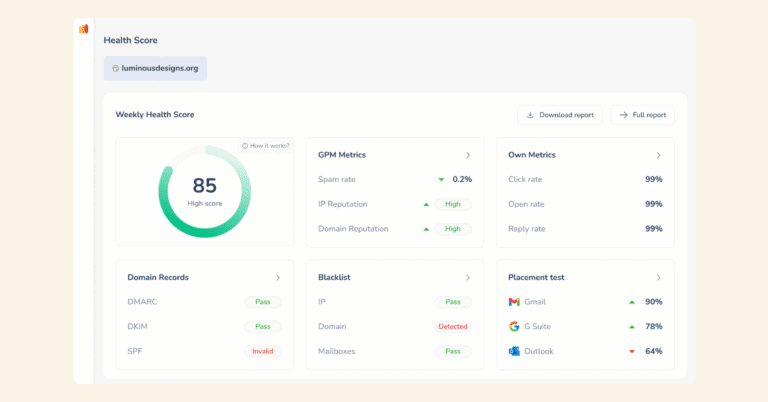 Emails bypass spam — reach inbox consistently